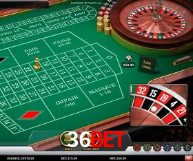 Descubra a Essência do 36bet: Nossa História e Compromissos